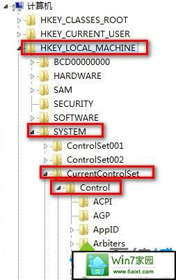 xpϵͳʼǱʾchecking file system on cĽ