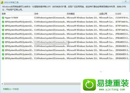 win8ϵͳ/Ȩ޷Ľ